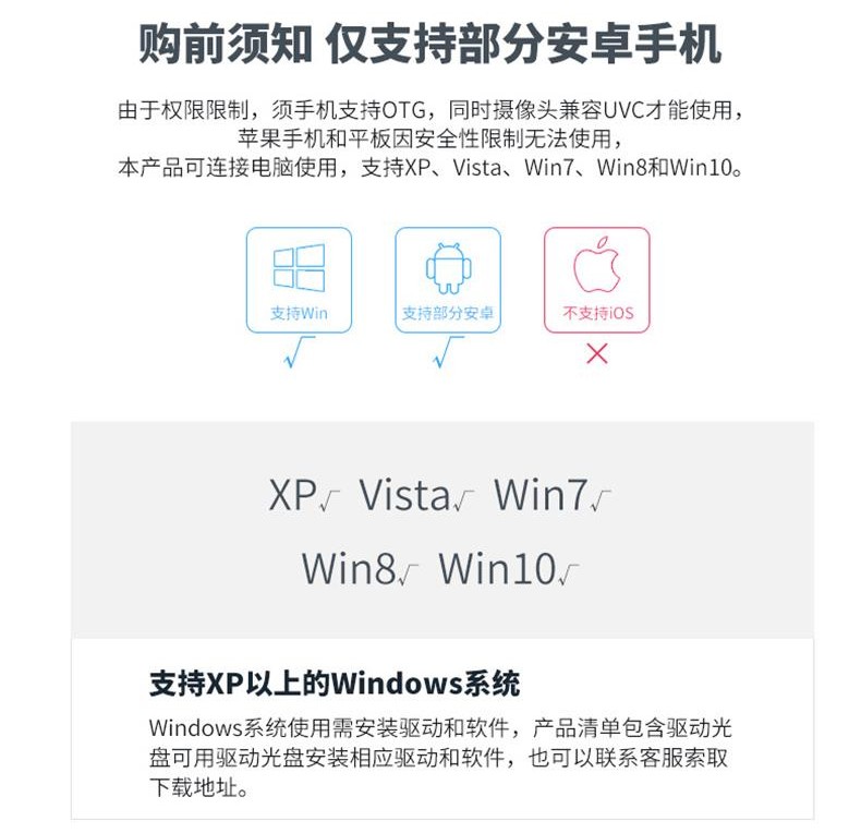 內(nèi)窺鏡(圖4)