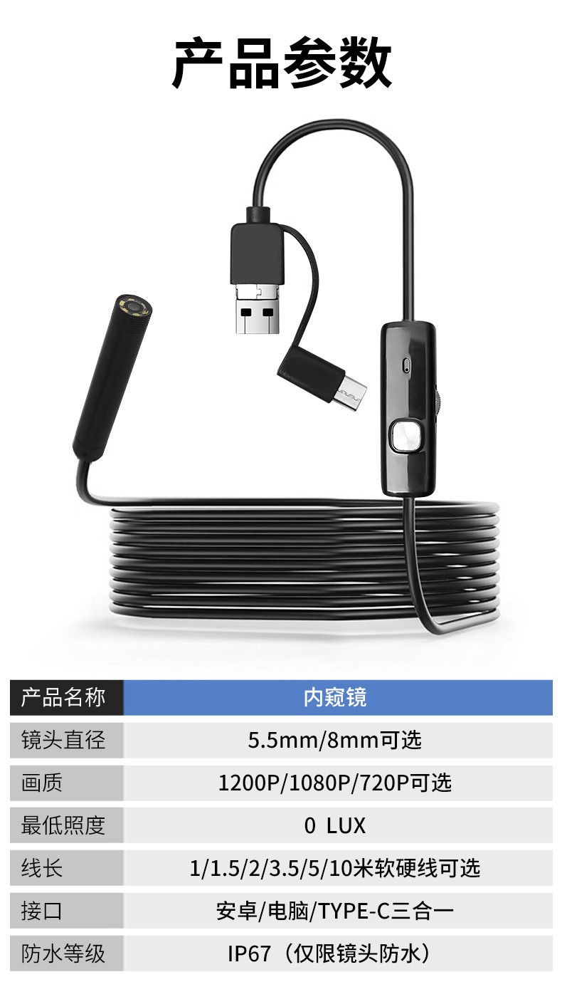 內(nèi)窺鏡(圖3)