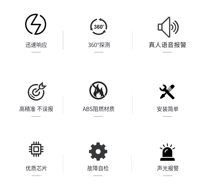 一氧化碳報(bào)警器(圖8)