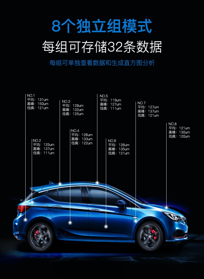 車漆漆膜儀(圖12)