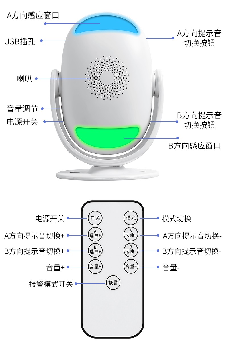 雙向迎賓器-ZX608(圖6)