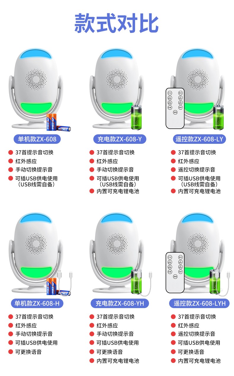 雙向迎賓器-ZX608(圖7)
