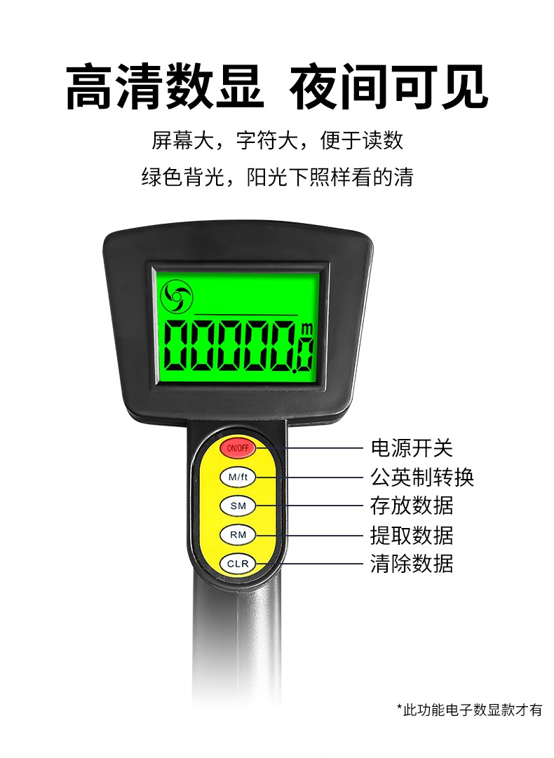 輪式測距輪(圖3)