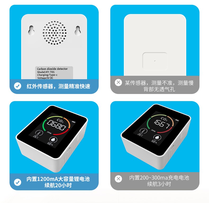 新款二氧化碳檢測儀(圖8)